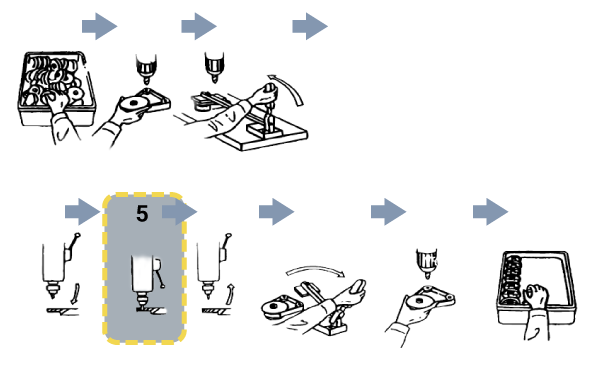 value-added-time_en